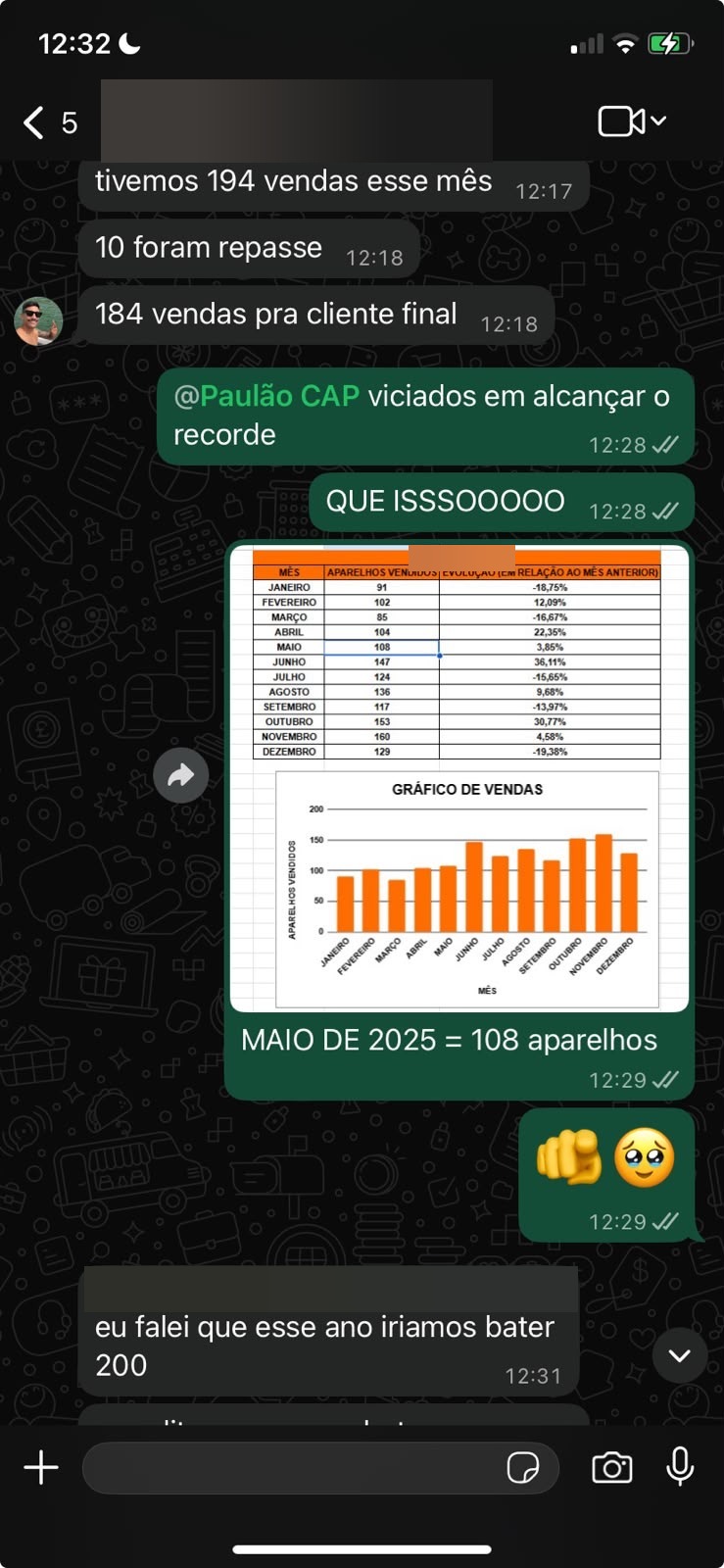 Resultado de uma loja cliente — print 4